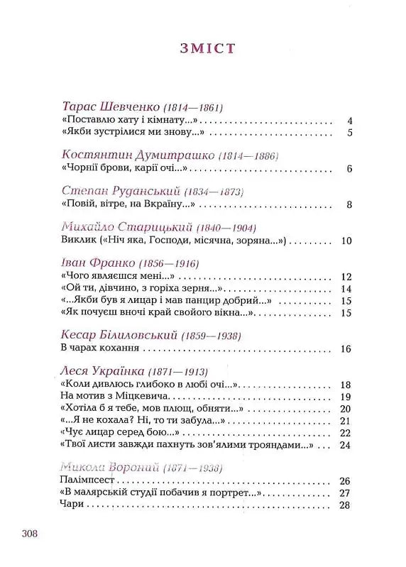 Так ніхто не кохав. Антологія української поезії про кохання