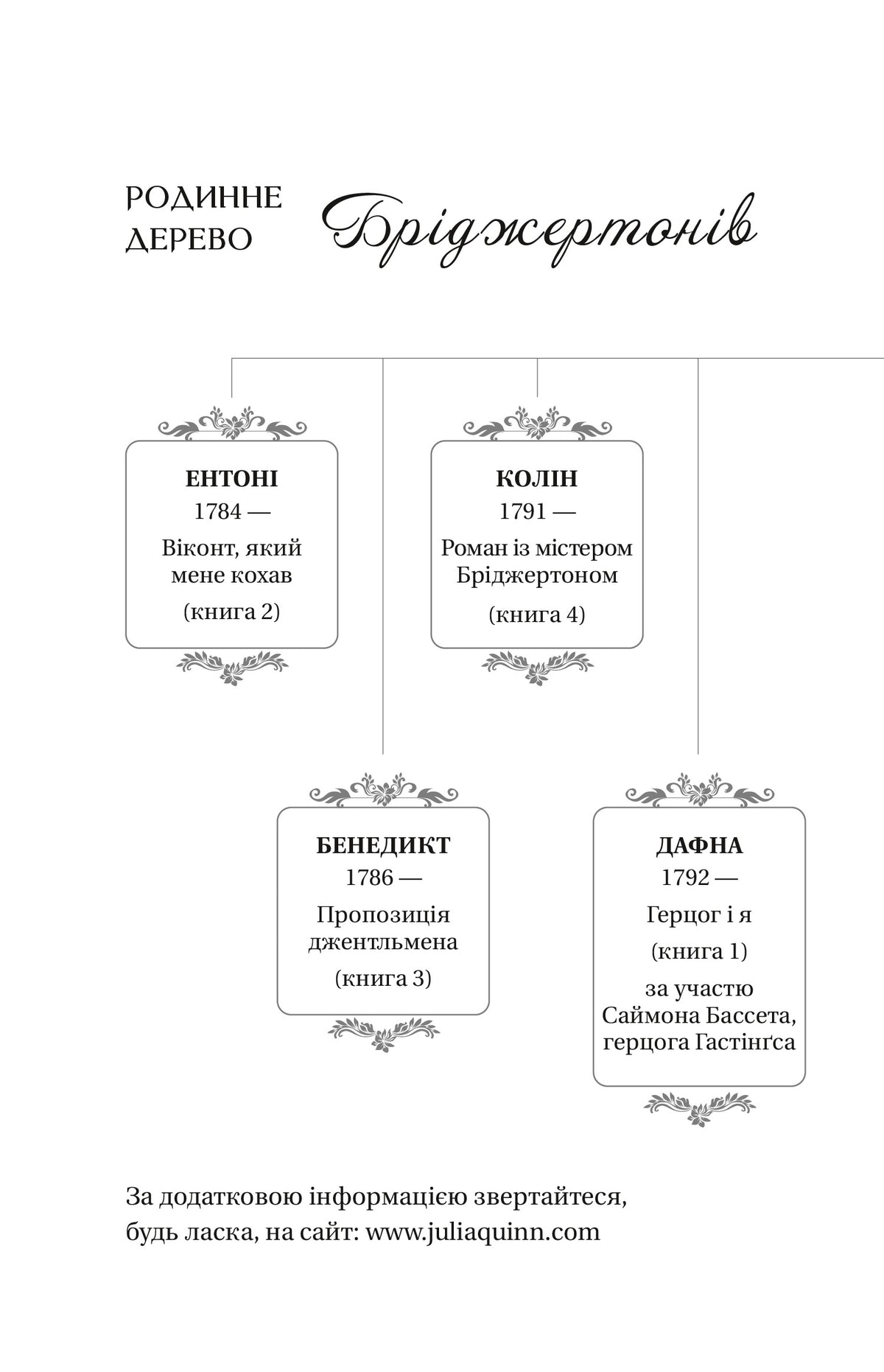 Герцог і я