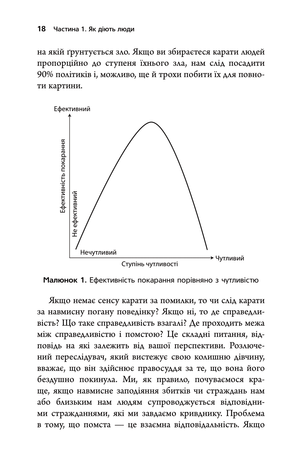 Токсичні люди. Як боротися з дисфункціональними стосунками